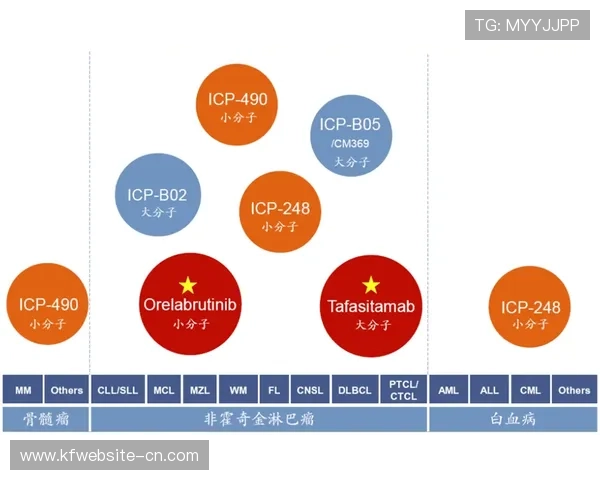 凯发vip安全保障措施全面分析保障玩家资金与信息安全