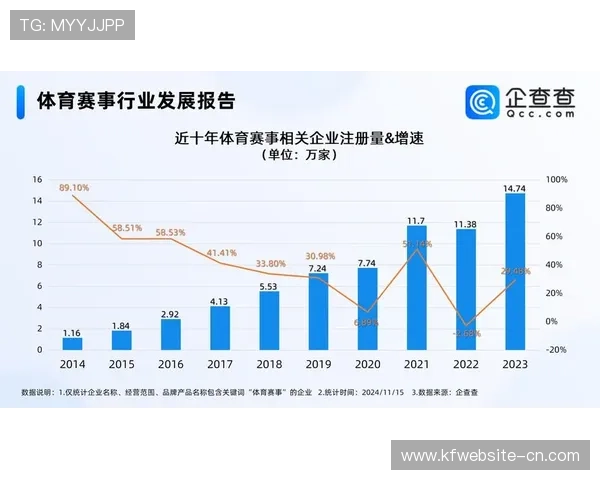 凯发体育app下载为用户提供全面的体育资讯和赛事数据分析，帮助你做出更明智的投注决策