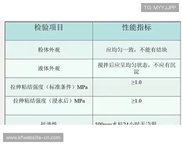提升k8篮球平台官网账号安全性的实用技巧与防护措施详解