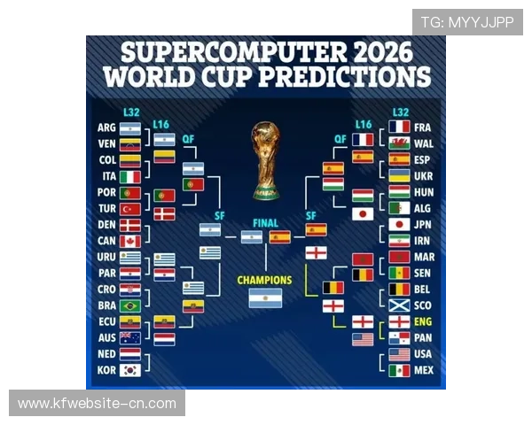 2026年世界杯赛程安排详细介绍及最新规则解读